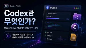 CODEX