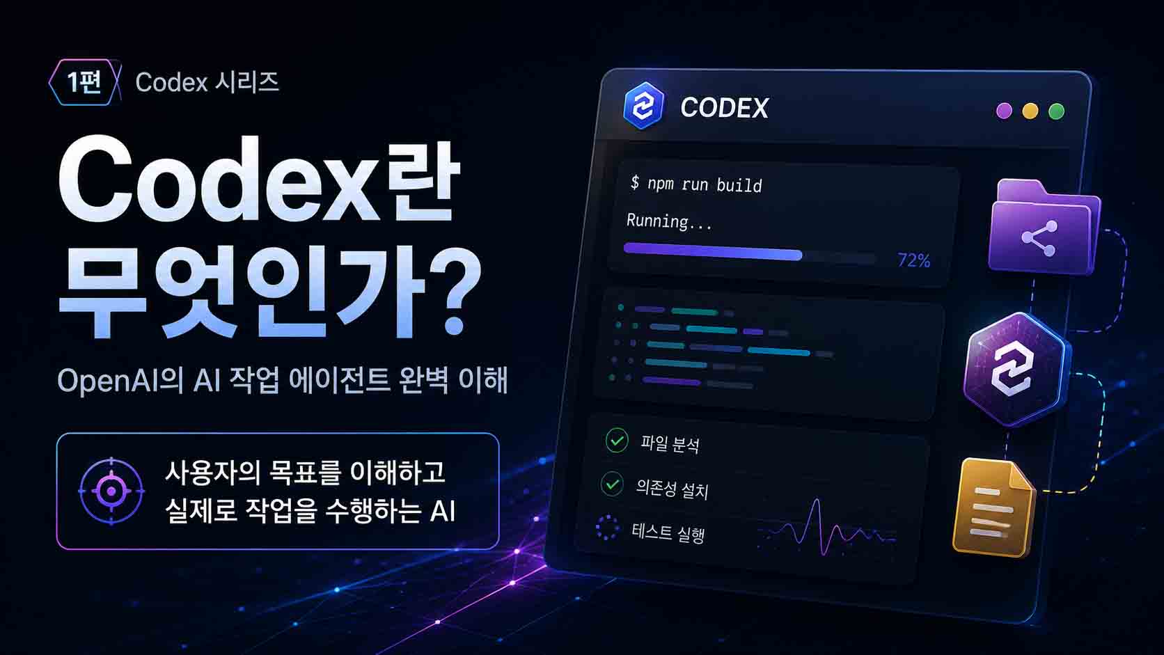 CODEX