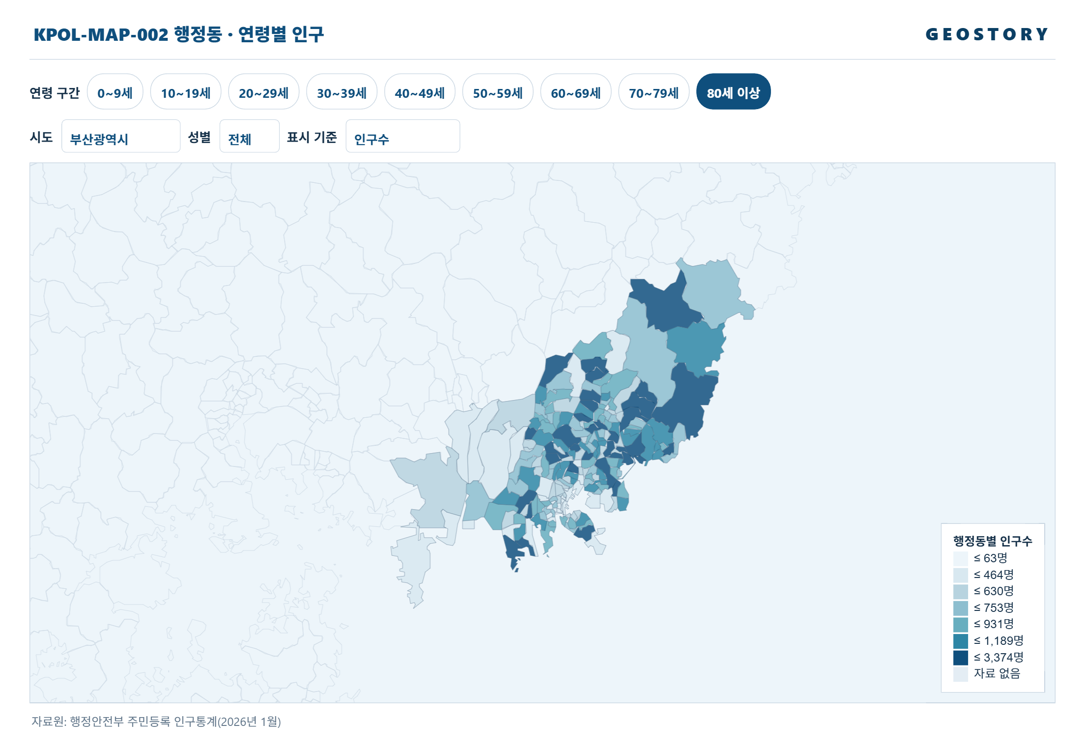 행정동 · 연령별 인구