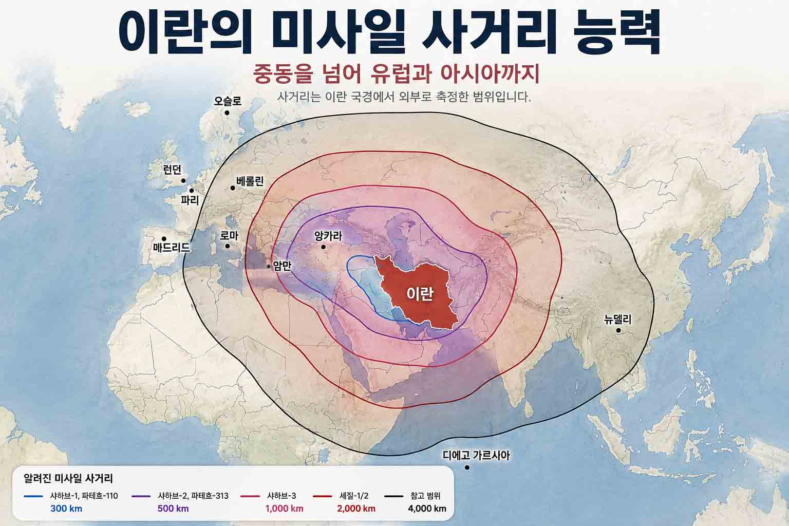 이란의 미사일 사거리 능력