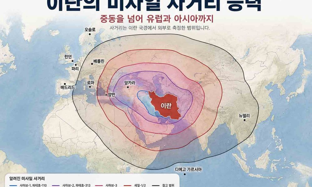 이란미사일 사거리 능력